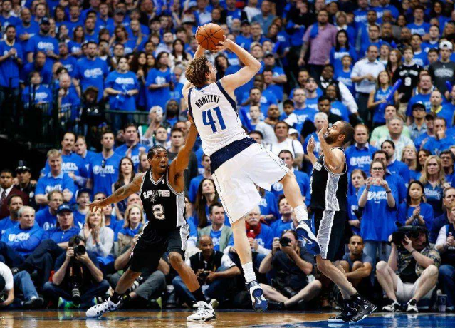 持球决策 持球决策