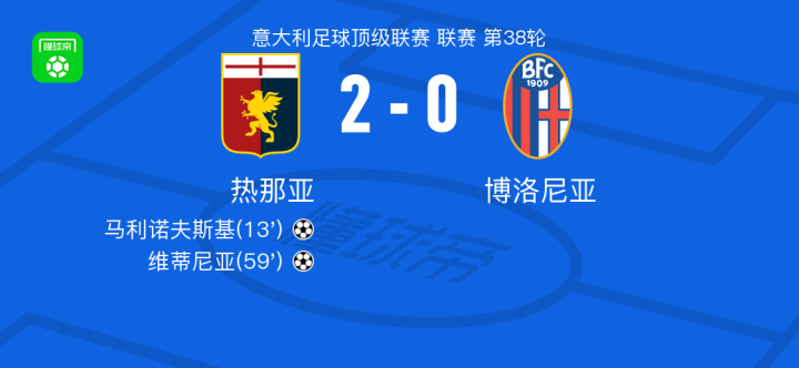 品牌信任 品牌信任