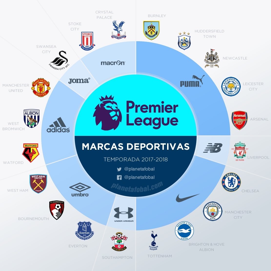 无论通关或 无论通关或