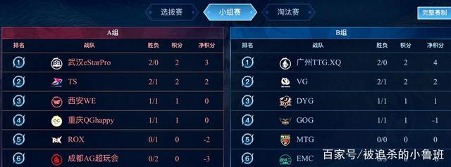 光追 光追
